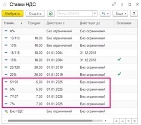 nds-pri-primenenii-usn-v-1s-upravlenie-torgovlej2 nds-pri-primenenii-usn-v-1s-upravlenie-torgovlej2